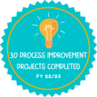 FY 22-23 Projects Completed.png