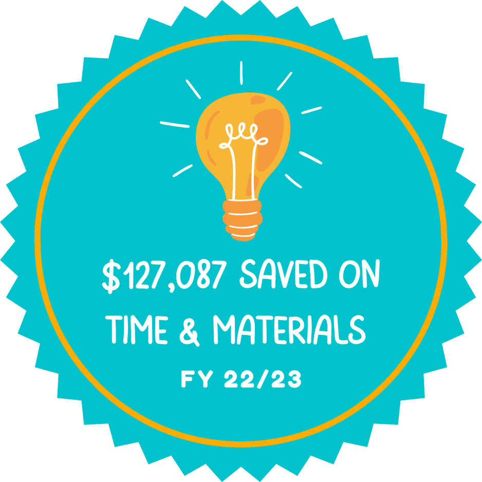 FY 22-23 Time & Materials Saved.png